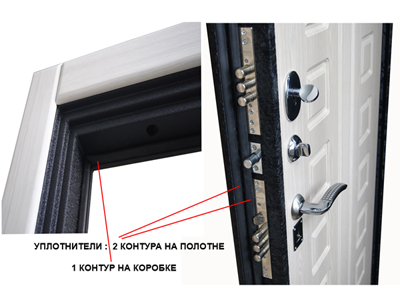 Особенности конструкции металлических дверей в кассу