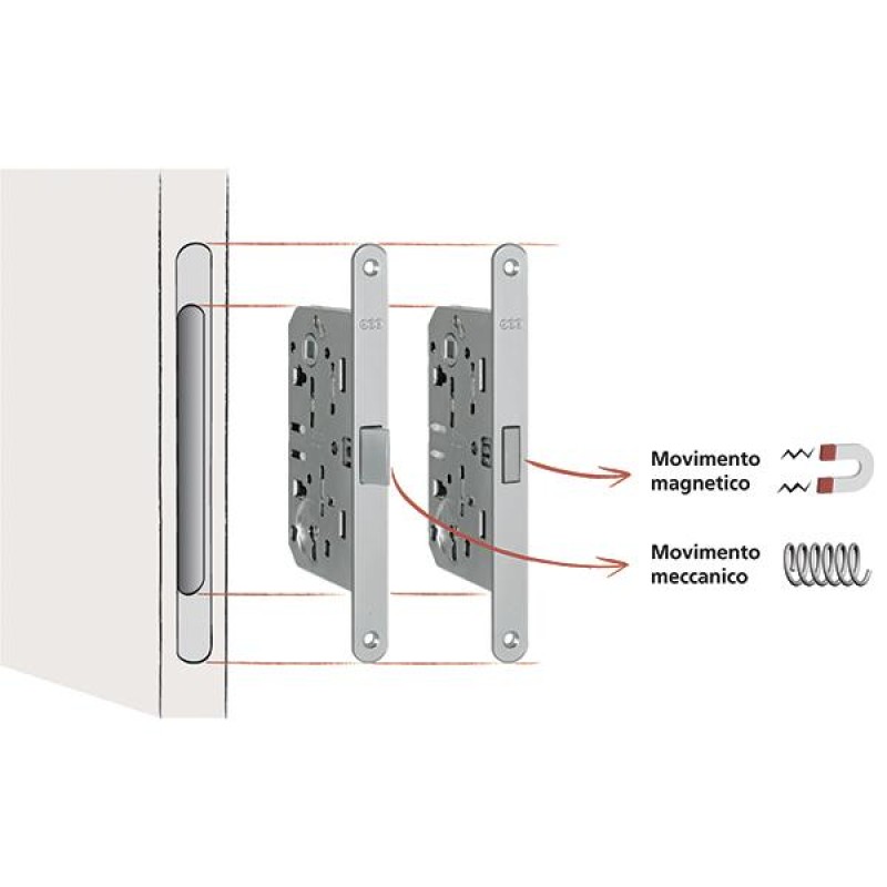 Замок  AGB MEDIANA POLARIS, магнитная защелка под цилиндр, белый.