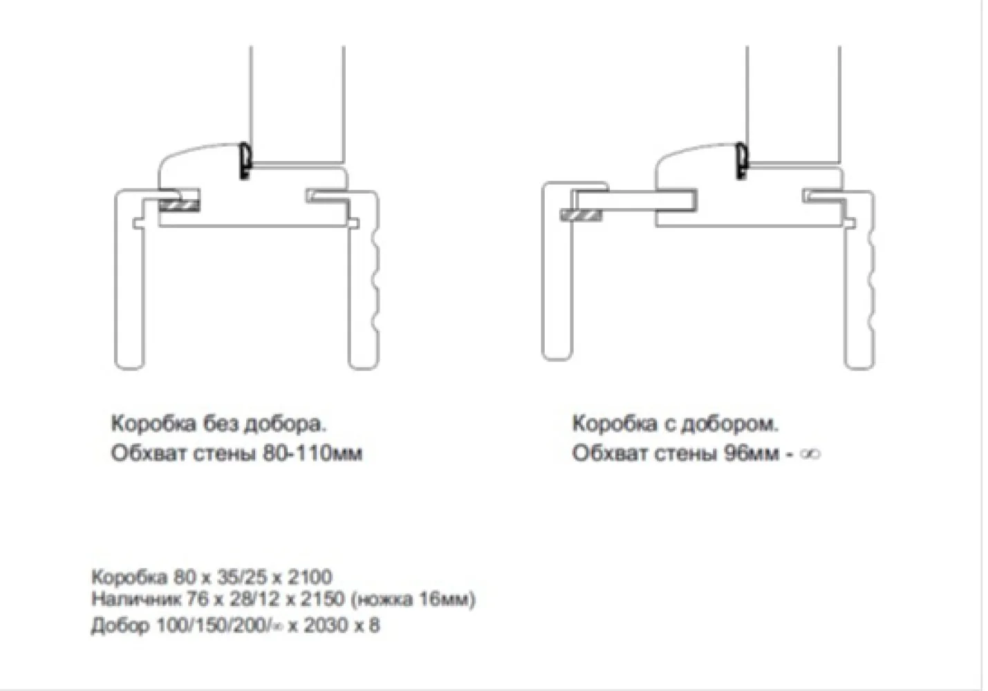 Межкомнатная дверь "Дельта", пг, Капучино (NCS S 3005-Y50R)